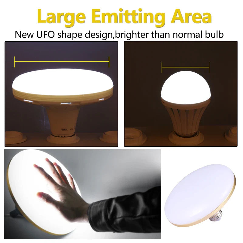Axyaa UFO LED Ceiling Lamp - Bright Indoor Lighting for Living Room