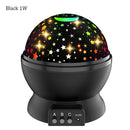 Axyaa Nebula Star Projector Night Light - 12 Color Changing LED, USB Cable