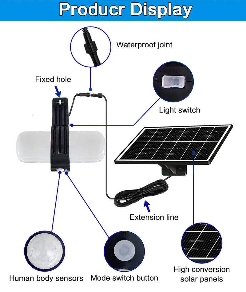 Axyaa 1000LM Solar Security Motion Sensor Flood Lights for Outdoor Garden