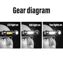 Axya Multifunctional Headlamp Flashlight Torch for Camping & Repair Work