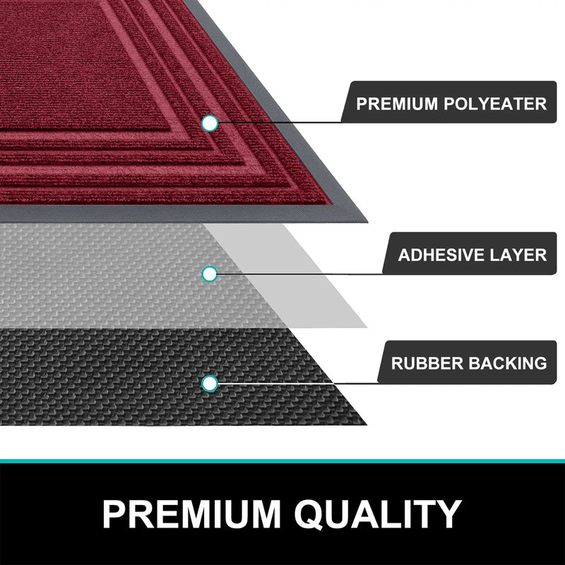 Axyaa Low Profile Outdoor Rubber Mat Heavy Duty Non Slip Indoor Doormat