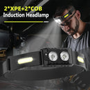 Axya Ultra Bright Headlamp with Motion Sensor and Fast USB Charging