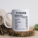 Axyaa Funny Teacher Coffee Mug 11oz Ceramic School Office Gift