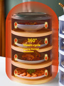 Axyaa Multi-layer Food Cover for Dustproof Storage and Dining Table Protection