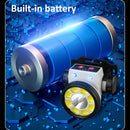 Axya Motion Sensor Rechargeable Headlamp | Lightweight Waterproof Headlight