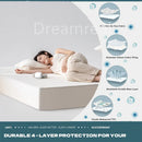 Axyaa Waterproof Mattress Cover Protector: Comfortable, Safe, and Healthy Bedding