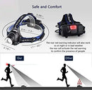 Axya LED Headlamp: Rechargeable, Zoomable, Bright.