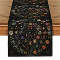 Axyaa Astrology Sun Moon Table Runner for Home Wedding Centerpieces
