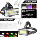 Axya High Lumens Rechargeable COB LED Headlamp for Outdoor Activities
