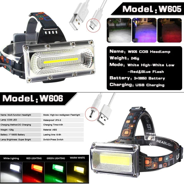 Axya High Lumens Rechargeable COB LED Headlamp for Outdoor Activities