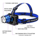 Axya UV White Light Headlamp Rechargeable Waterproof Headlight