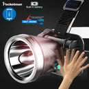 Axya Rechargeable LED Headlamp - Waterproof, Super Bright Headlight