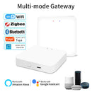 Axyaa Smart Hub: ZigBee Wi-Fi Bluetooth Gateway for Alexa Google Home