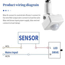 Axyaa PIR Motion Sensor LED Lights Switch 110V 220V Infrared Detector Auto On Off