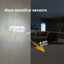 Axya Motion Sensor LED Night Light USB Charging Wall Lamp