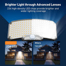 Axyaa Super Bright Solar Motion Sensor LED Garden Wall Lamp