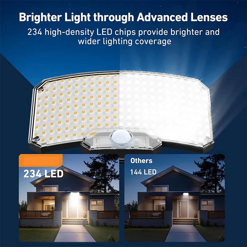 Axyaa Solar Motion Sensor LED Garden Wall Light - Super Bright & Waterproof